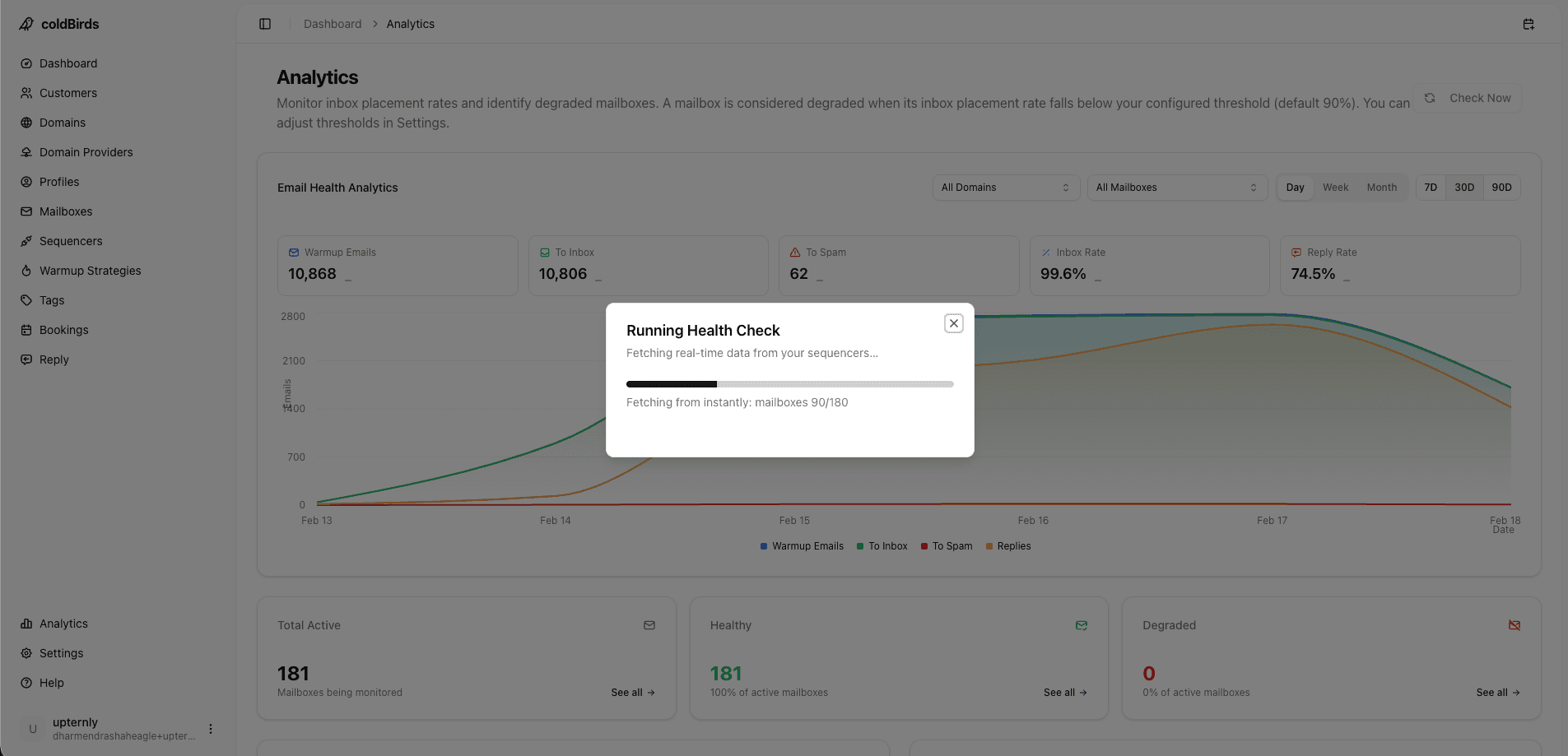 Health monitoring dashboard in coldBirds — showing 6-hour scan results with inbox placement rates, blacklist checks, DMARC/DKIM authentication status, and auto-suspend triggers per mailbox