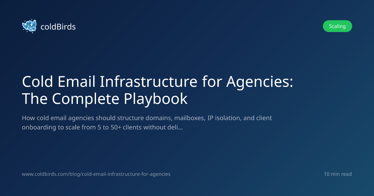 Cold Email Infrastructure for Agencies: The Complete Playbook ...