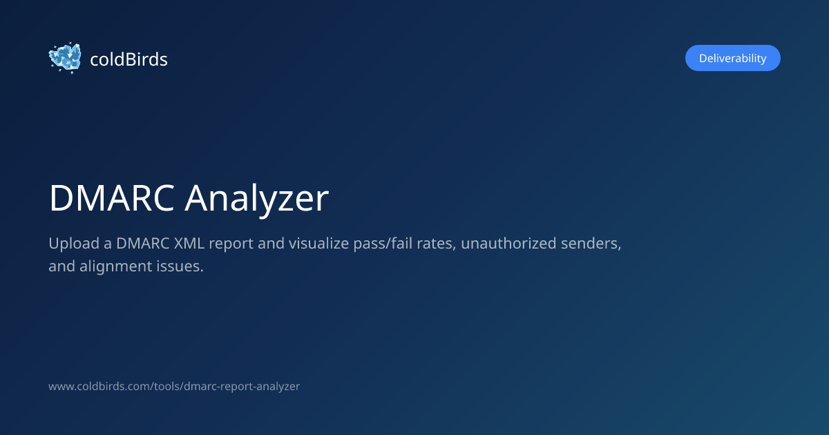 DMARC Report Analyzer — Tool | coldBirds